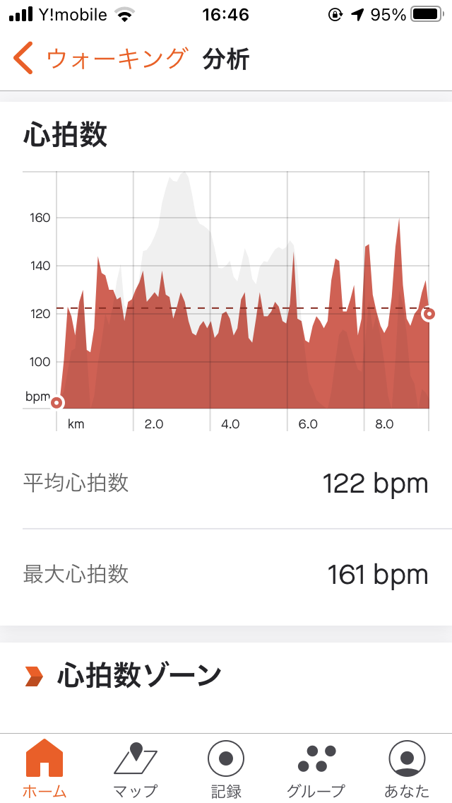 Strava���